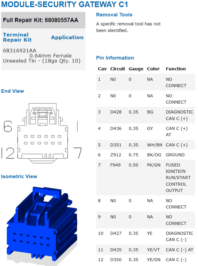 SGW connector C1 — factory reference (12-pin, CAN-C + ignition / ground)