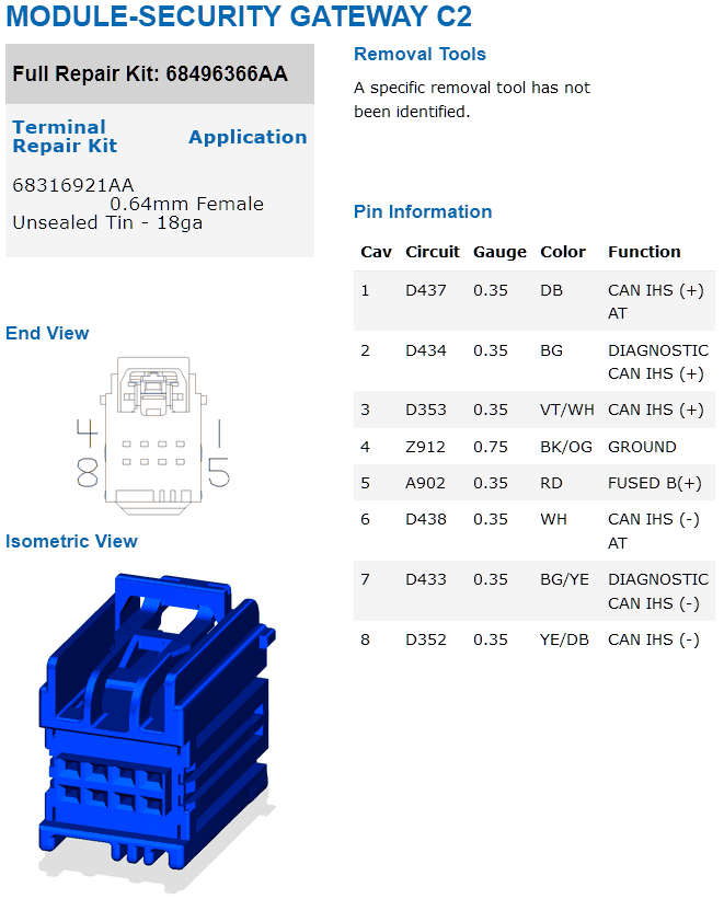 SGW connector C2 — factory reference (8-pin, CAN-IHS + power / ground)