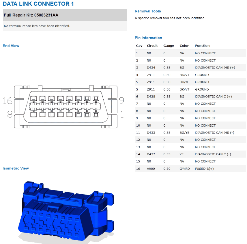 DLC1 / OBD-II connector pinout — factory reference