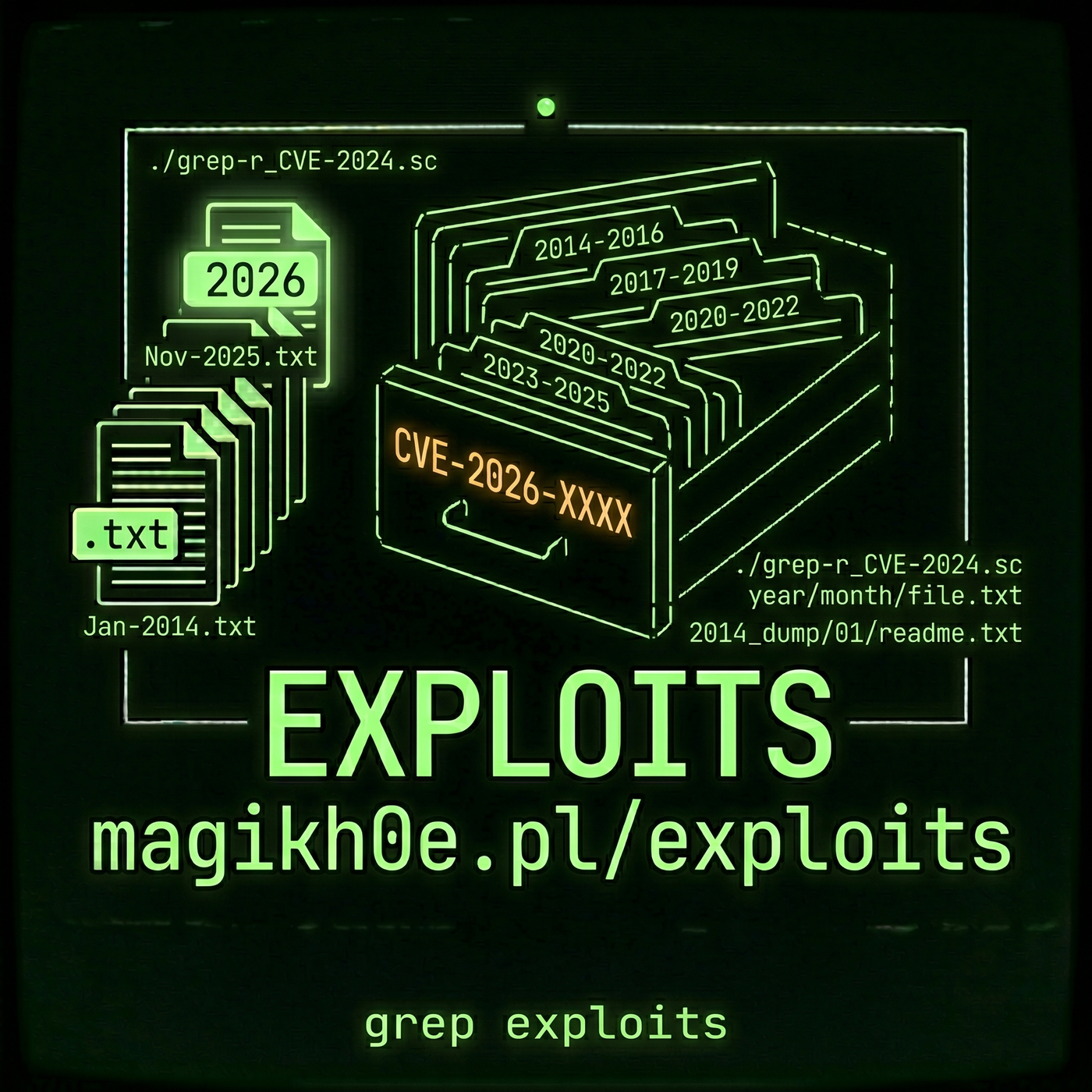 Exploits — magikh0e.pl