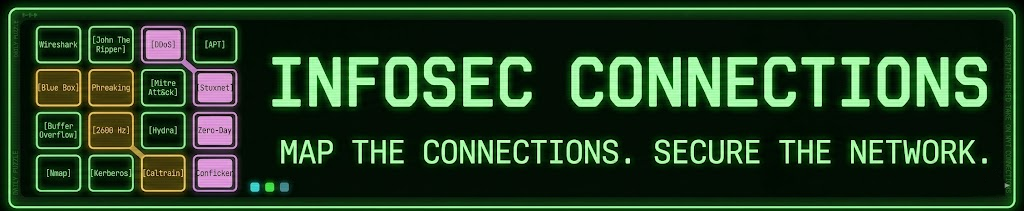 Infosec Connections — Map the connections. Secure the network.