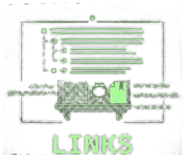 Links — magikh0e.pl