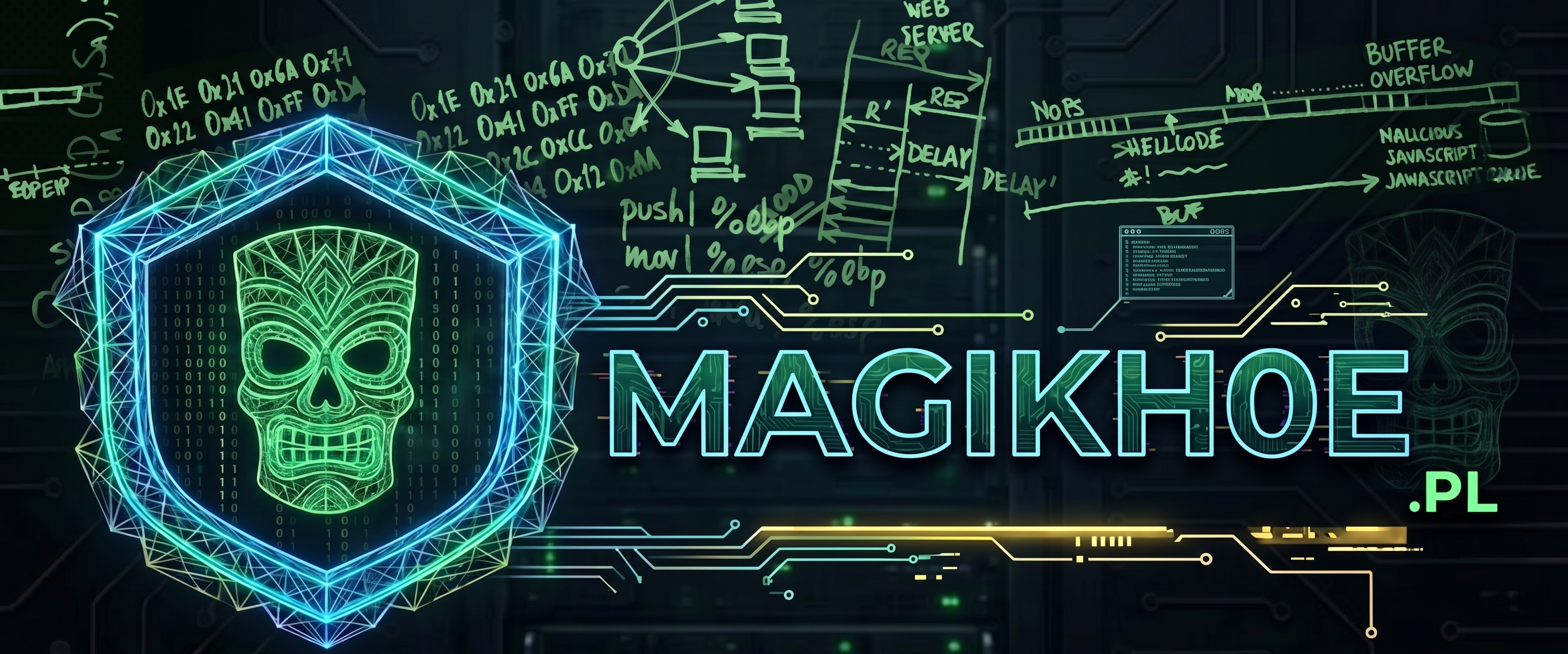 magikh0e.pl