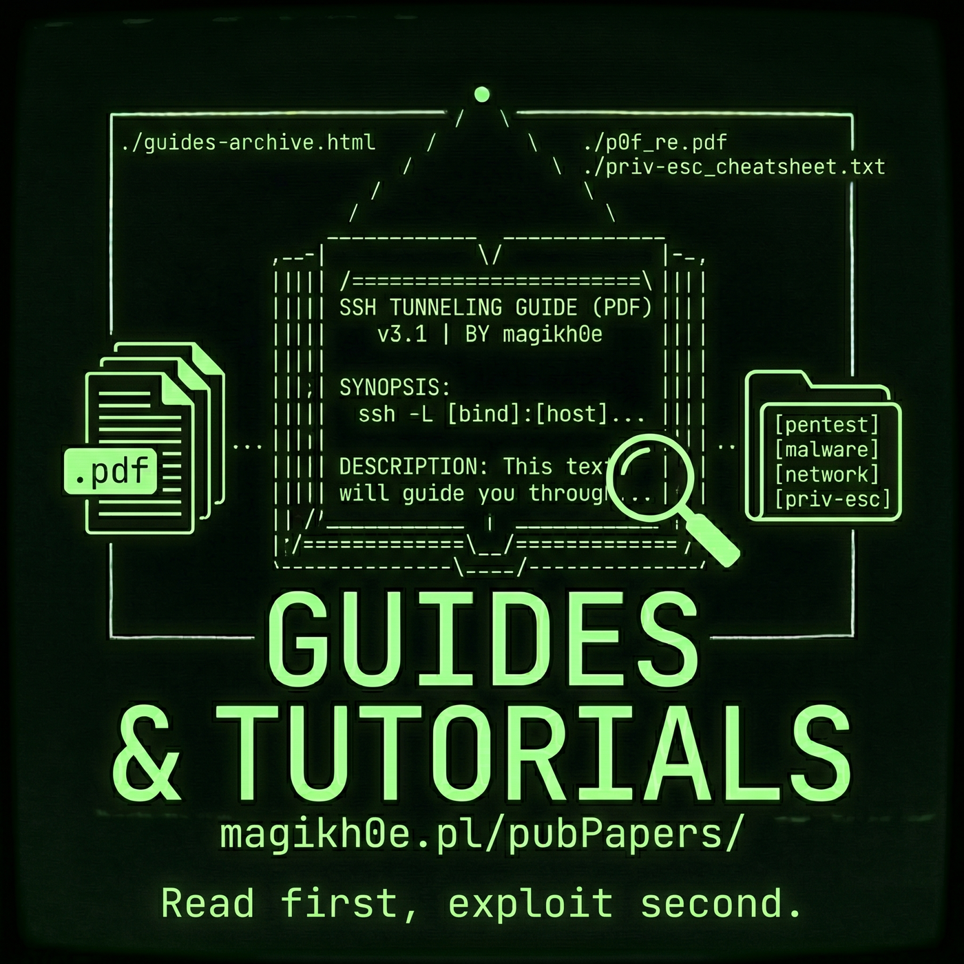 Guides & Tutorials &mdash; magikh0e.pl